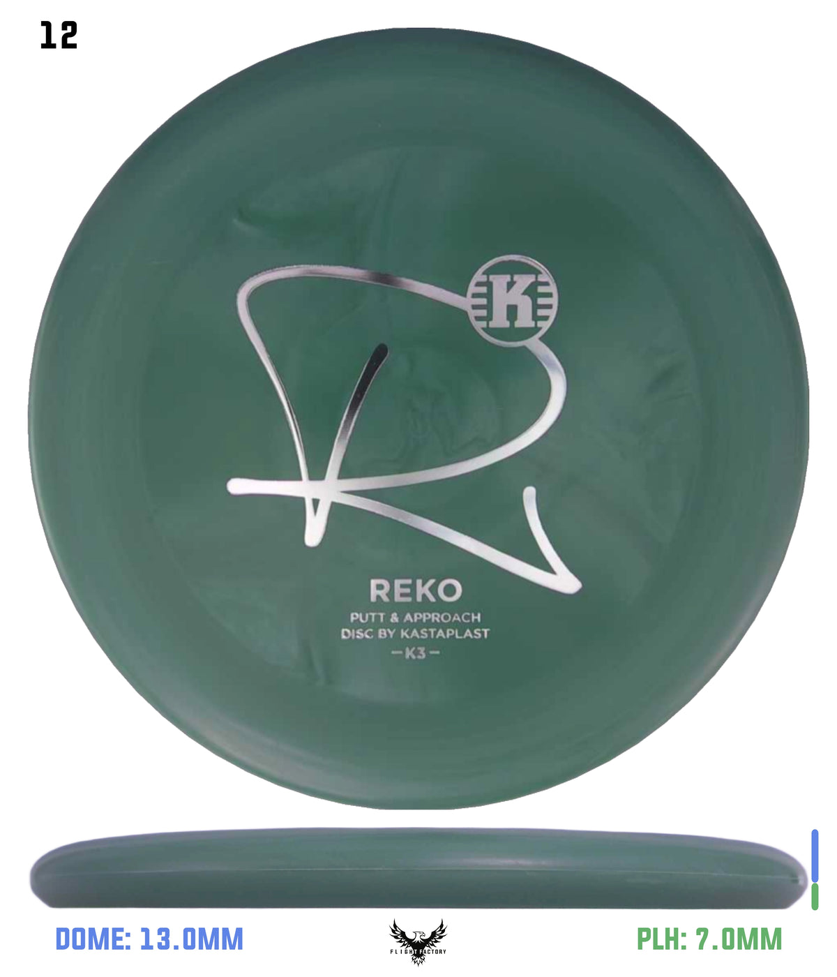 Kastaplast K3 Reko - 10th Anniversary Edition