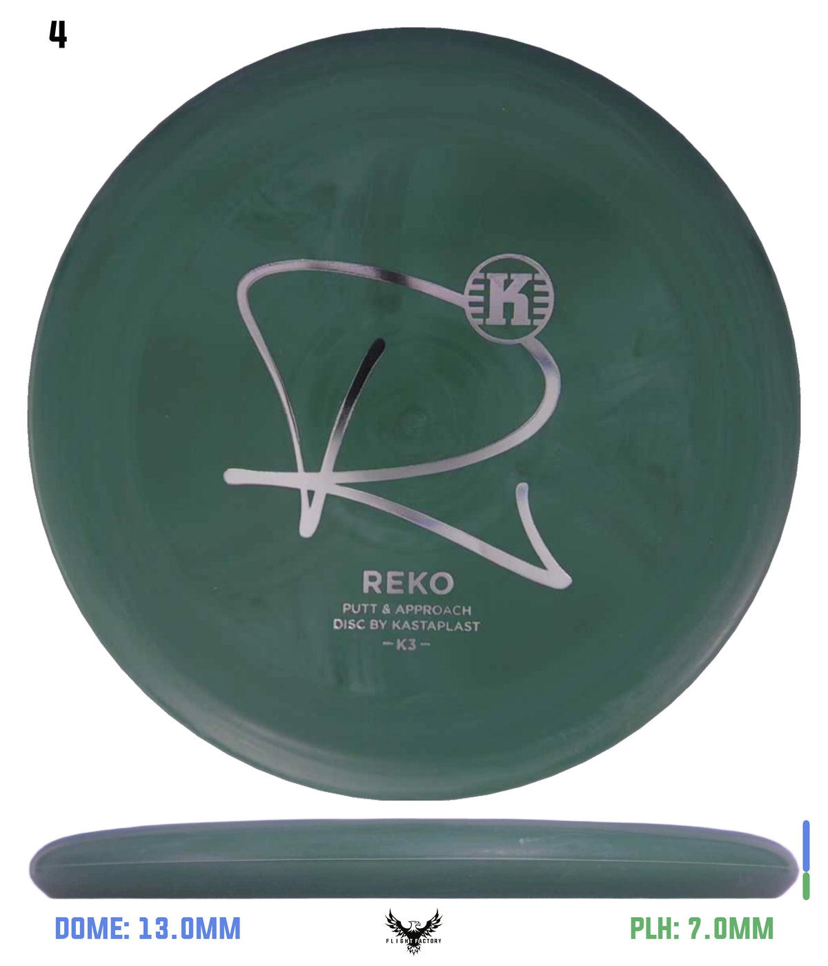 Kastaplast K3 Reko - 10th Anniversary Edition