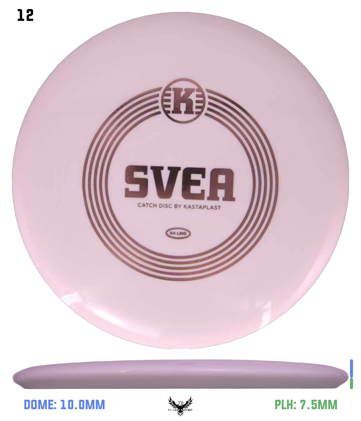 Kastaplast K4 Svea