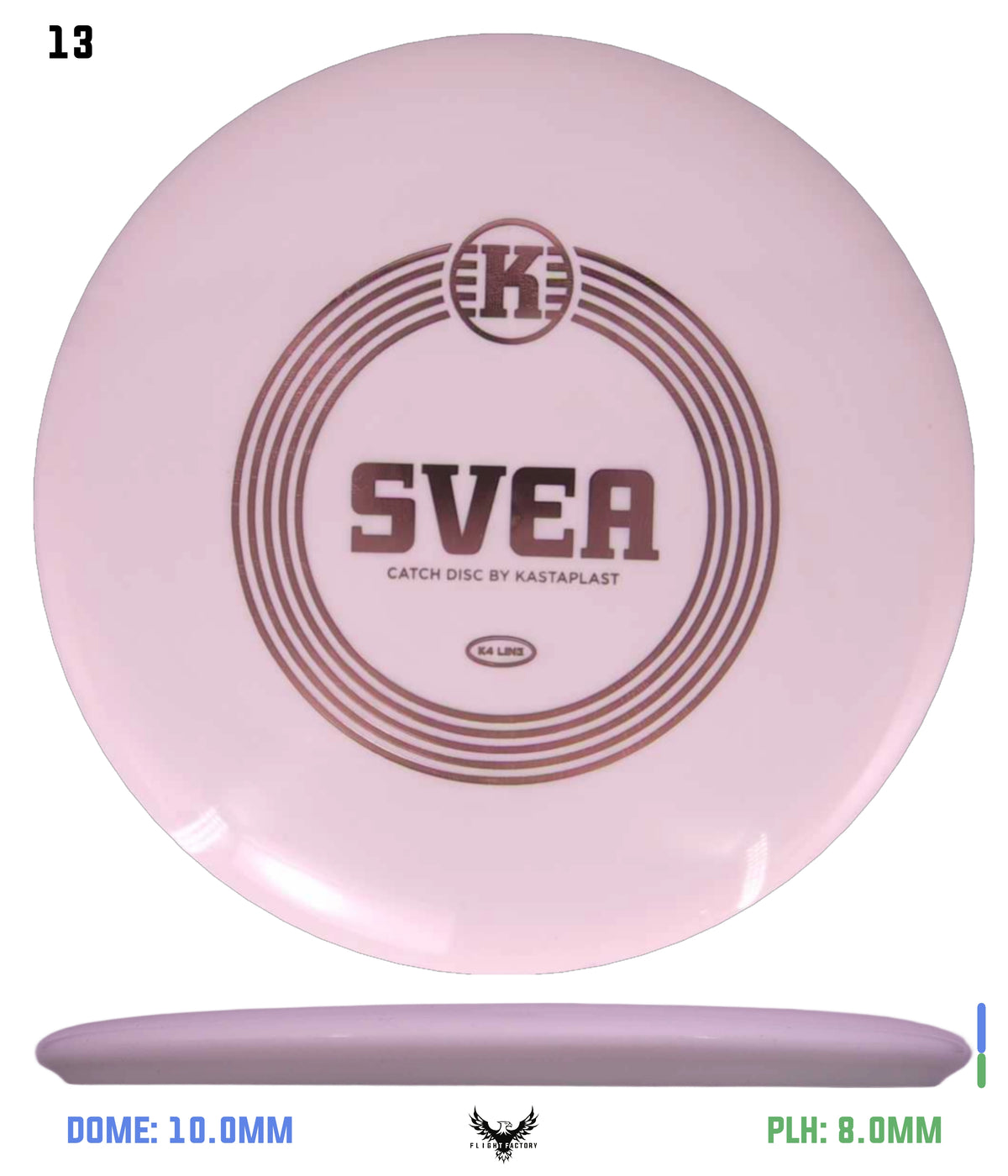 Kastaplast K4 Svea