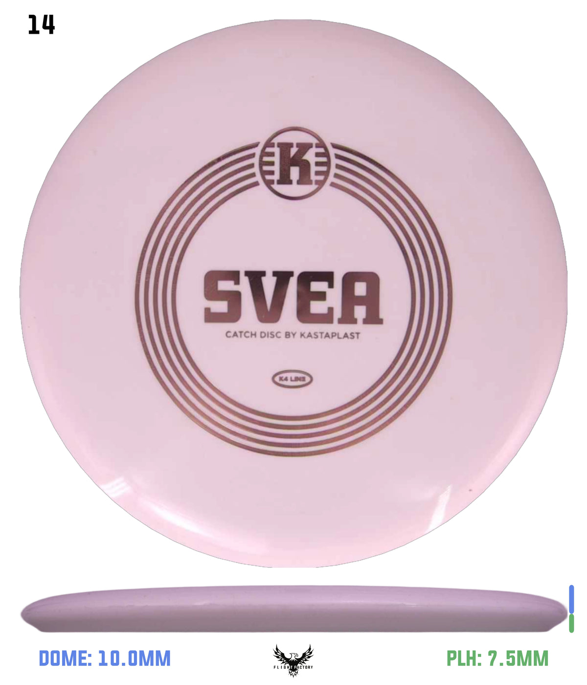 Kastaplast K4 Svea