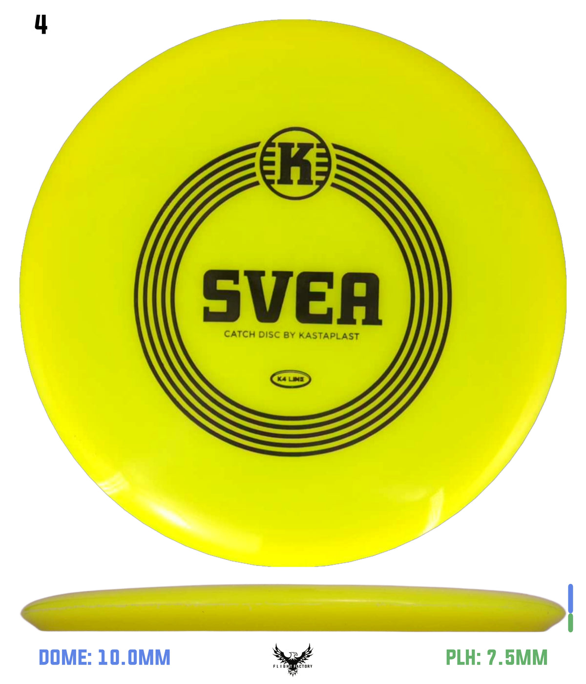 Kastaplast K4 Svea