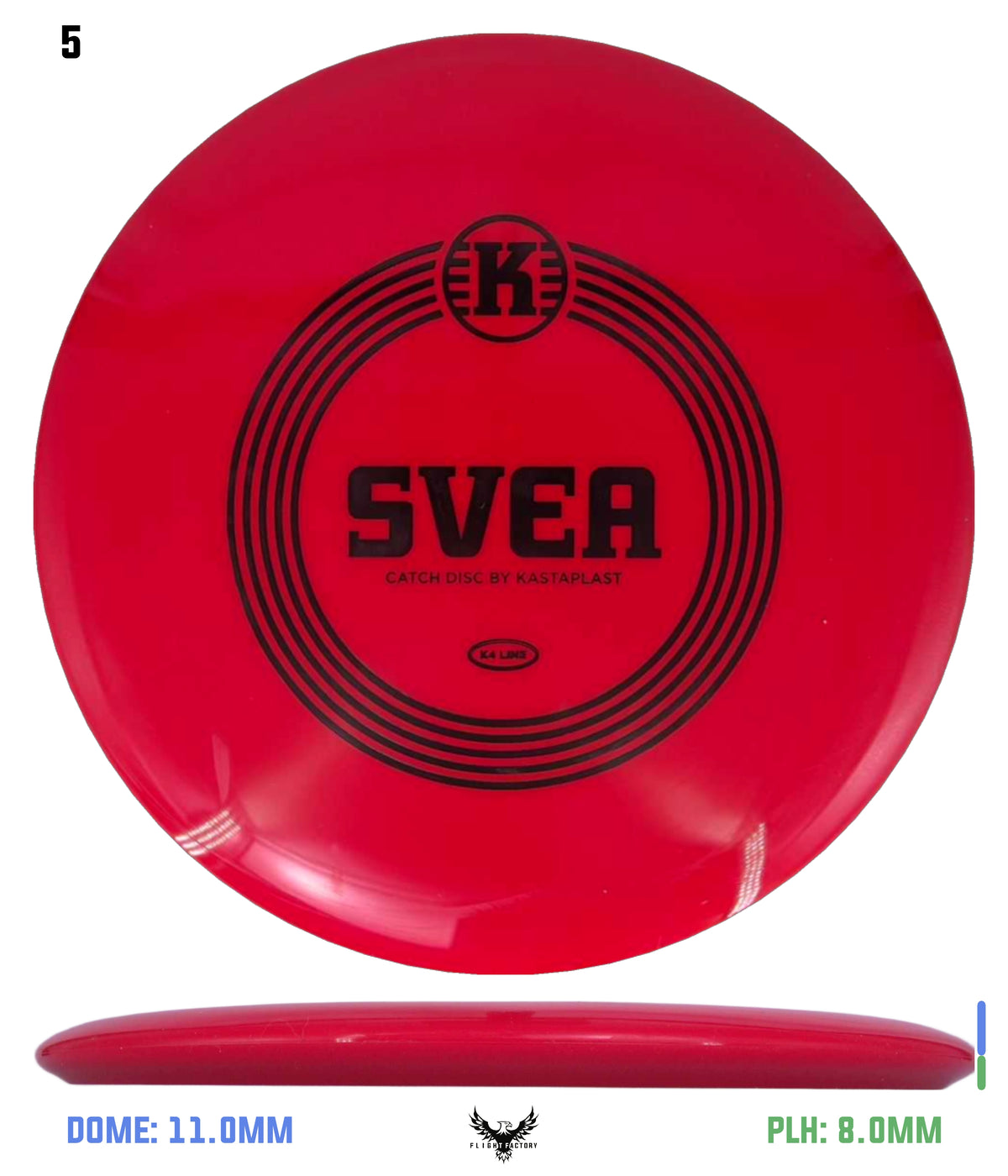 Kastaplast K4 Svea