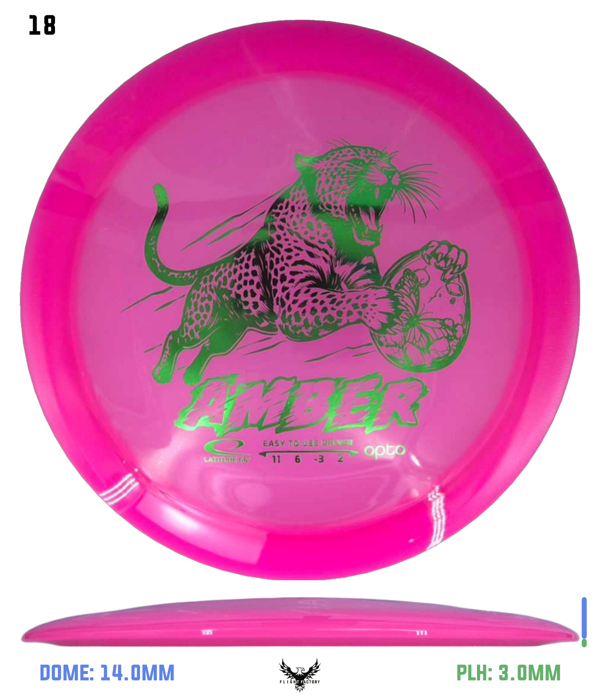 Latitude 64 Opto Amber