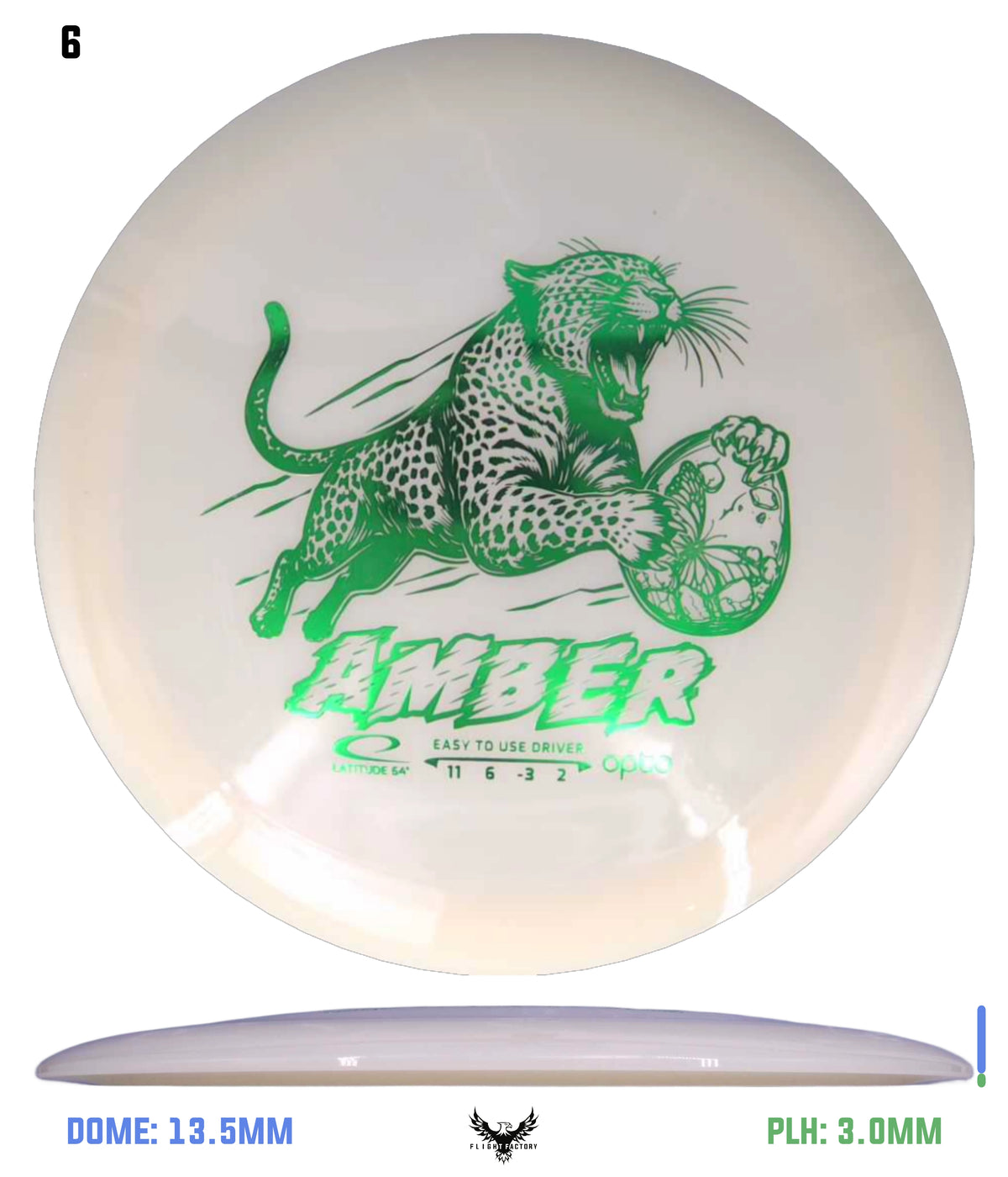 Latitude 64 Opto Amber