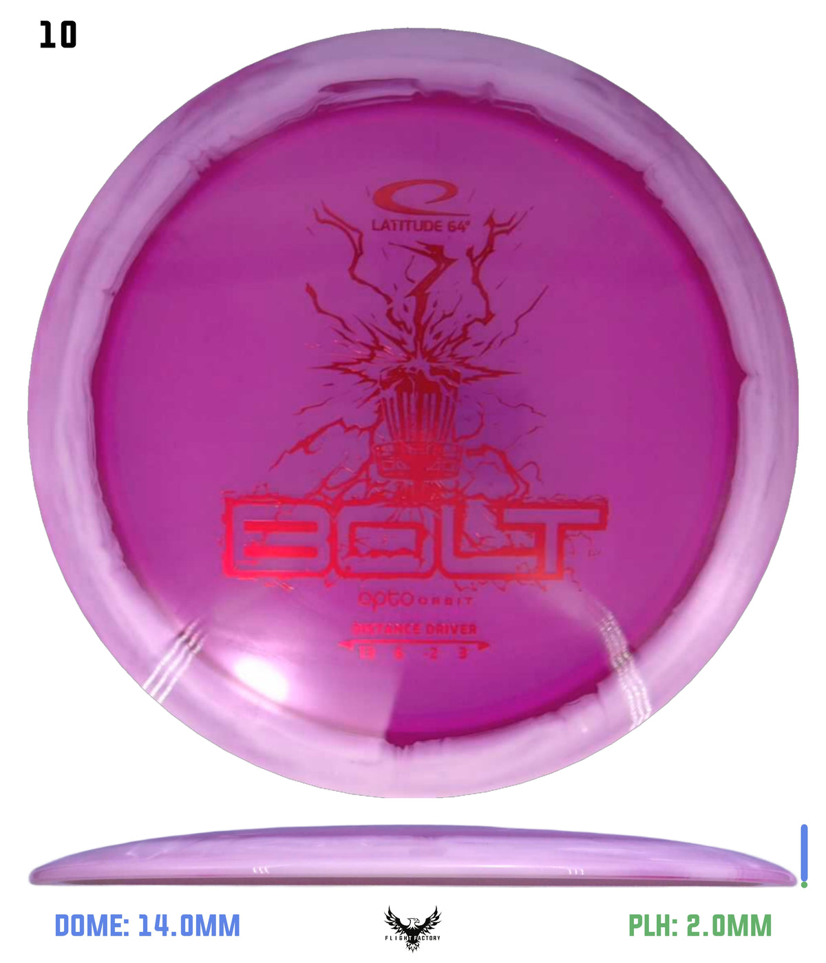 Latitude 64 Opto Orbit Bolt