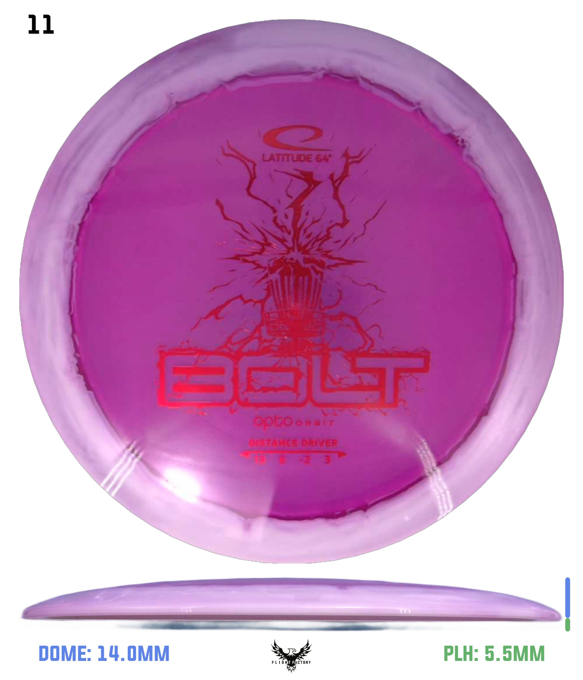 Latitude 64 Opto Orbit Bolt