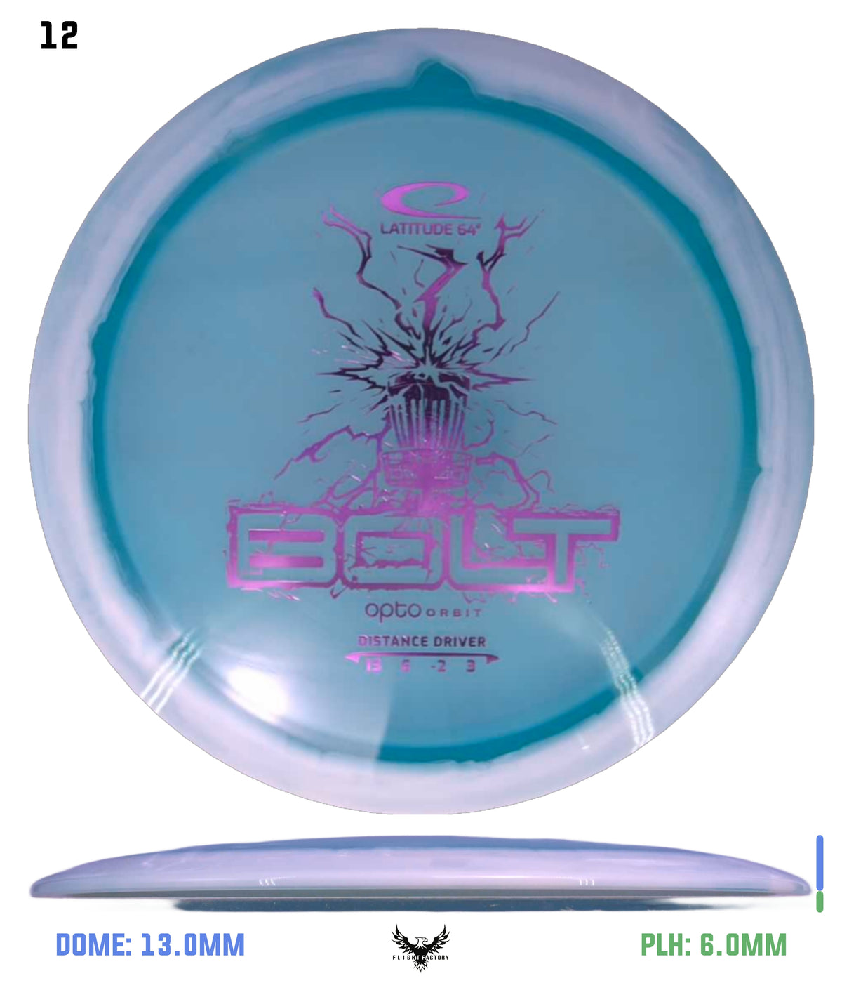 Latitude 64 Opto Orbit Bolt