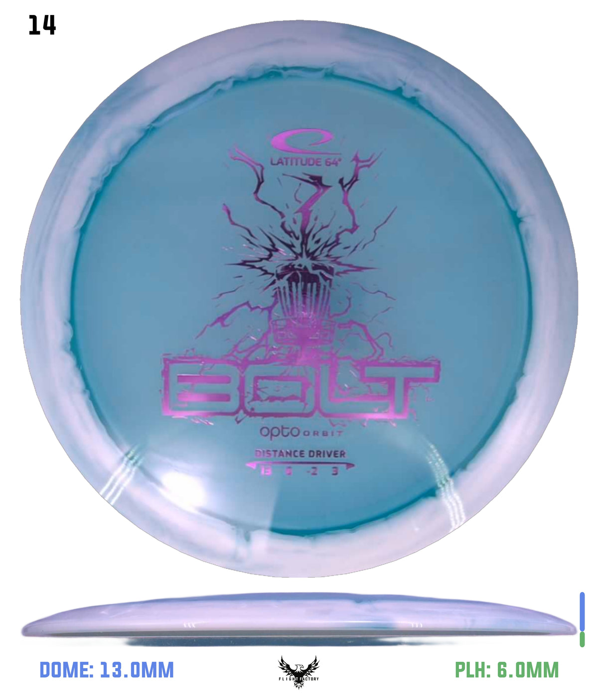 Latitude 64 Opto Orbit Bolt