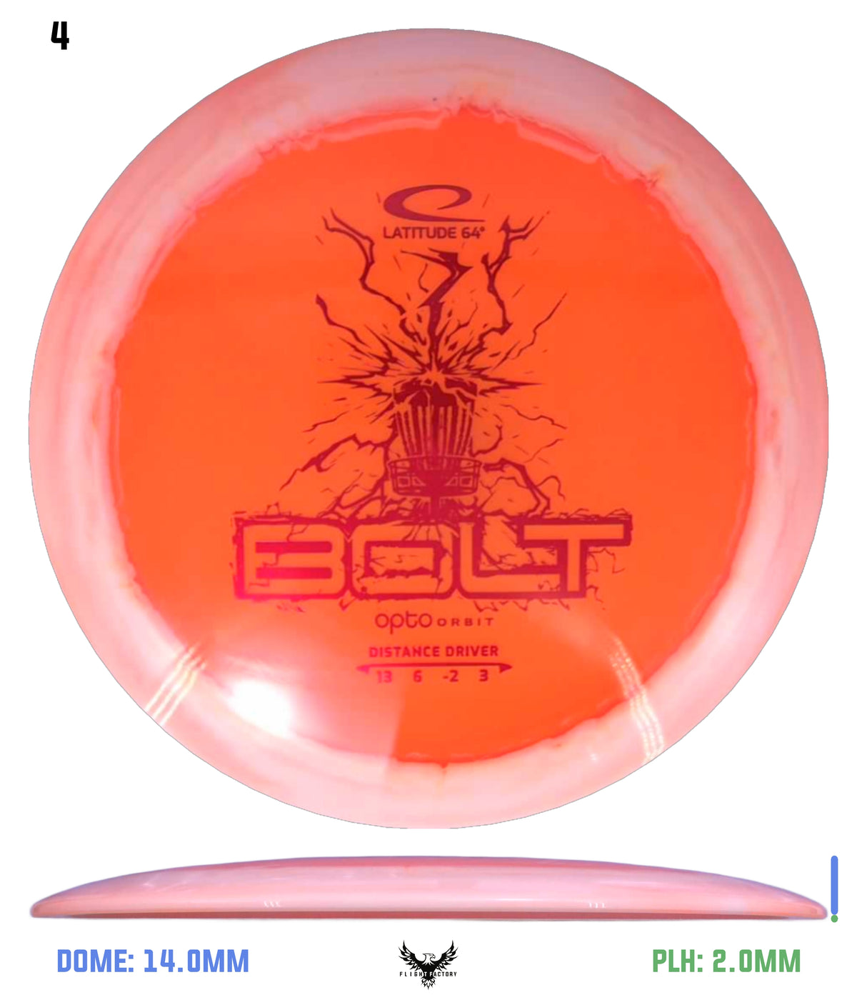 Latitude 64 Opto Orbit Bolt