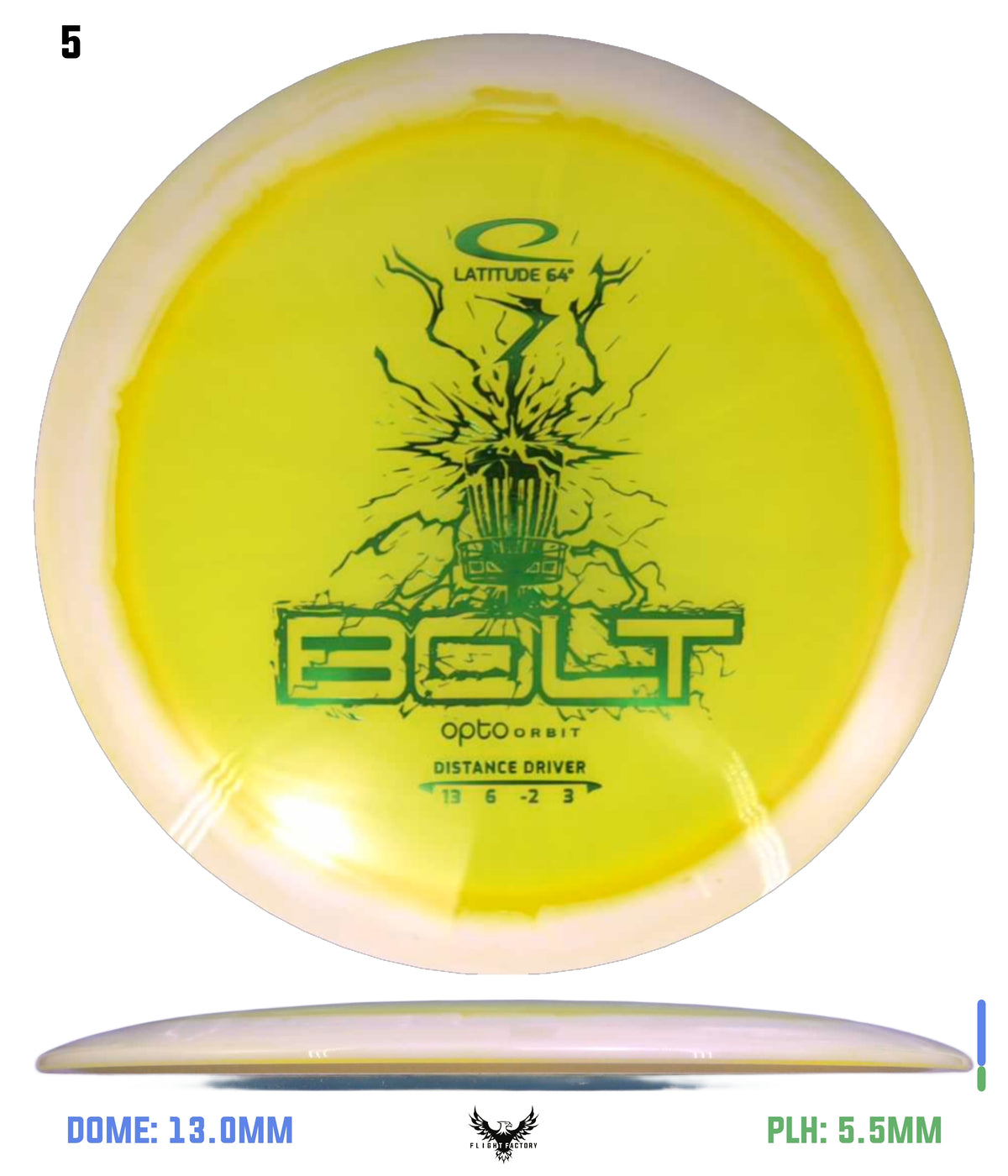 Latitude 64 Opto Orbit Bolt