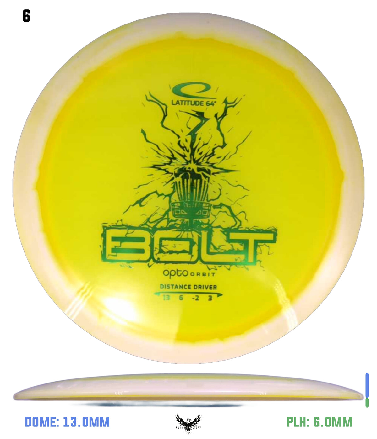 Latitude 64 Opto Orbit Bolt