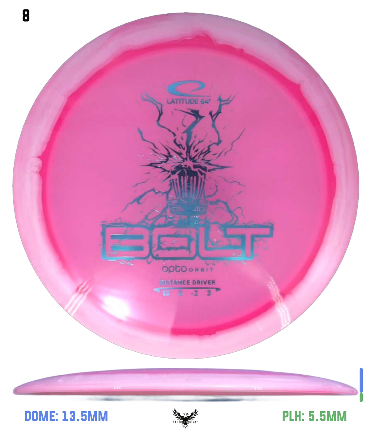 Latitude 64 Opto Orbit Bolt
