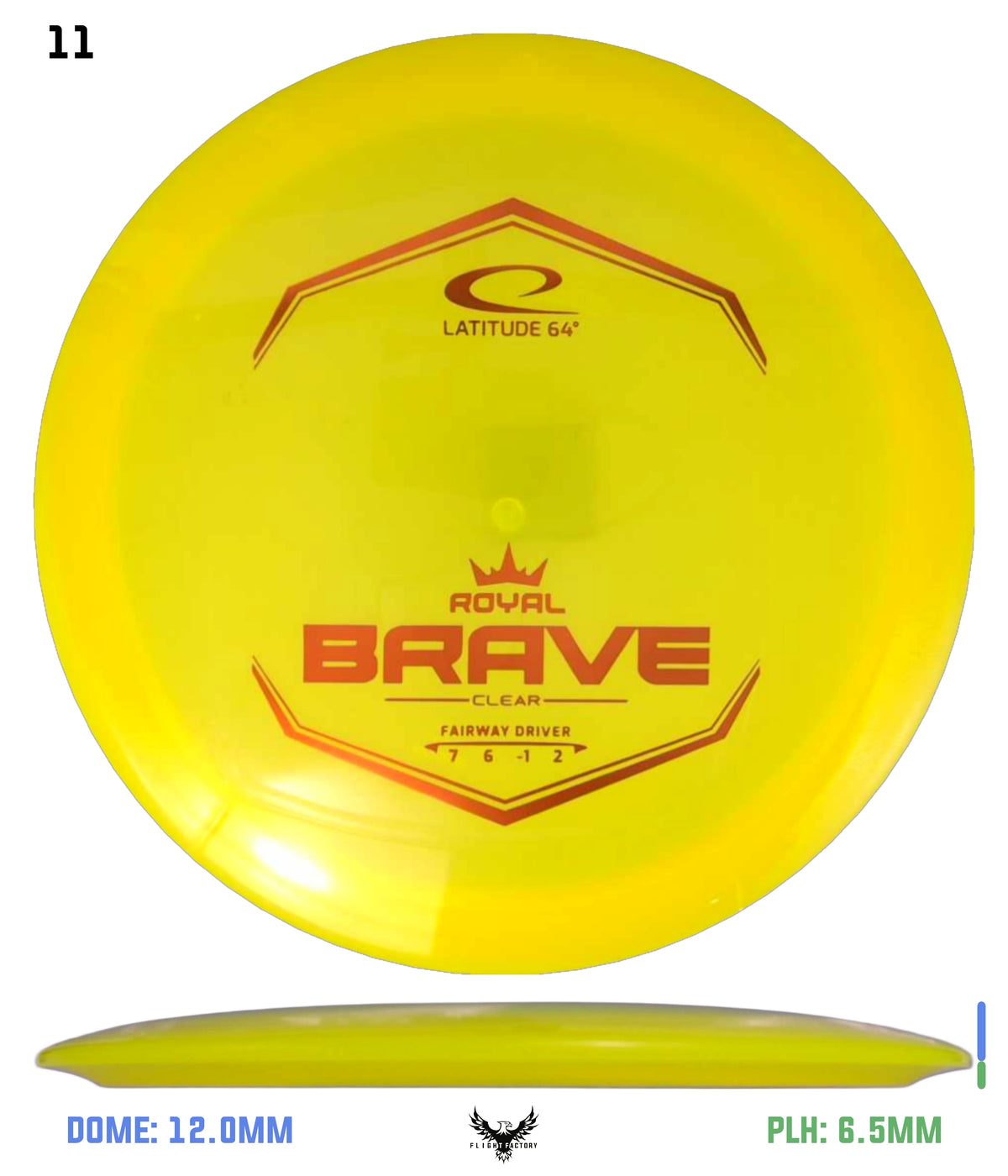 Latitude 64 Royal Clear Brave