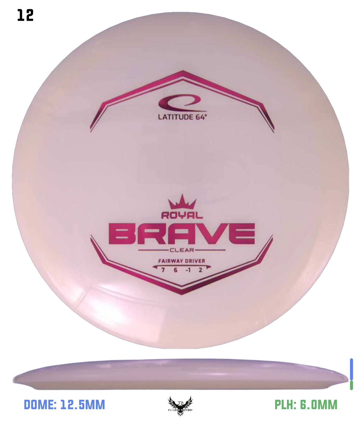 Latitude 64 Royal Clear Brave