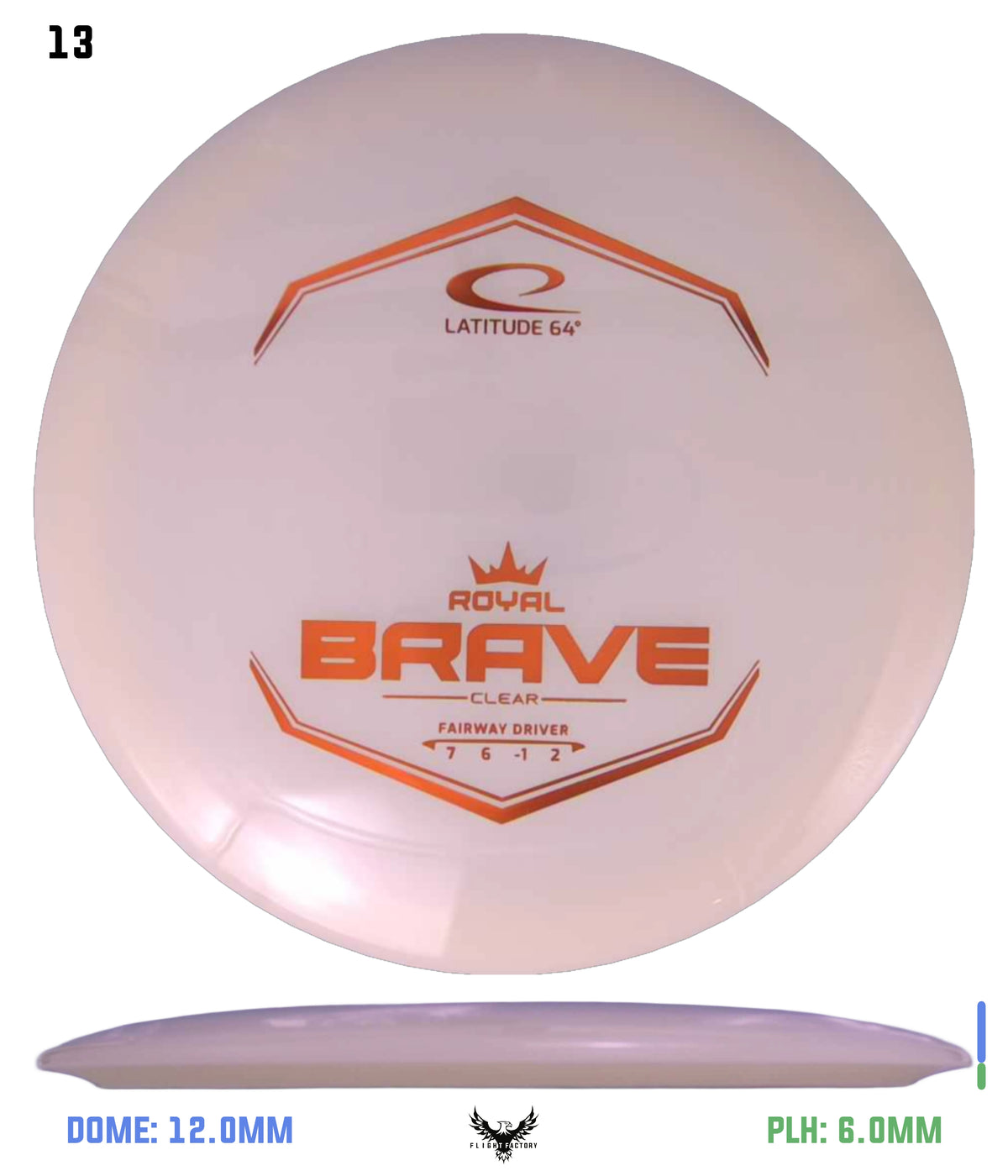Latitude 64 Royal Clear Brave