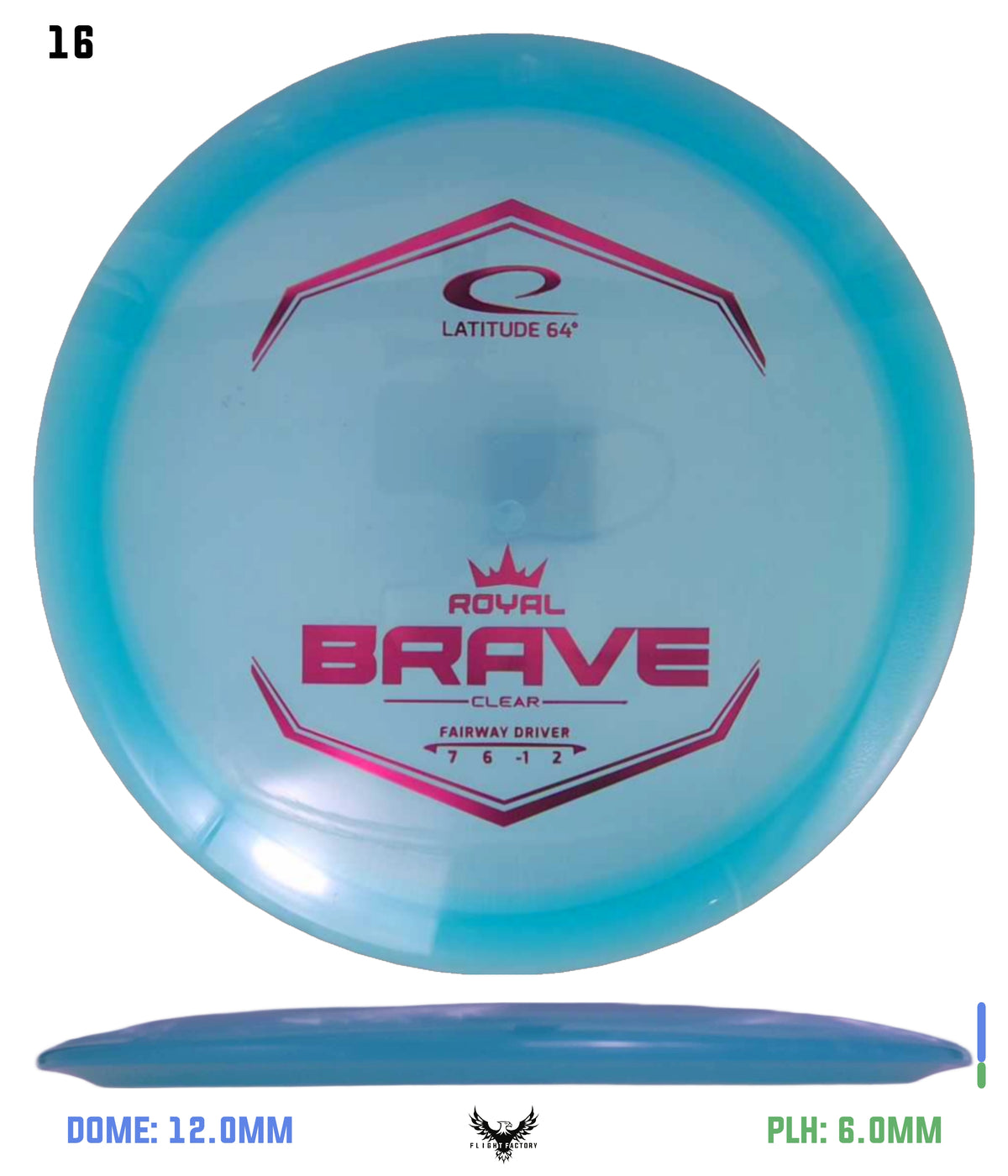 Latitude 64 Royal Clear Brave