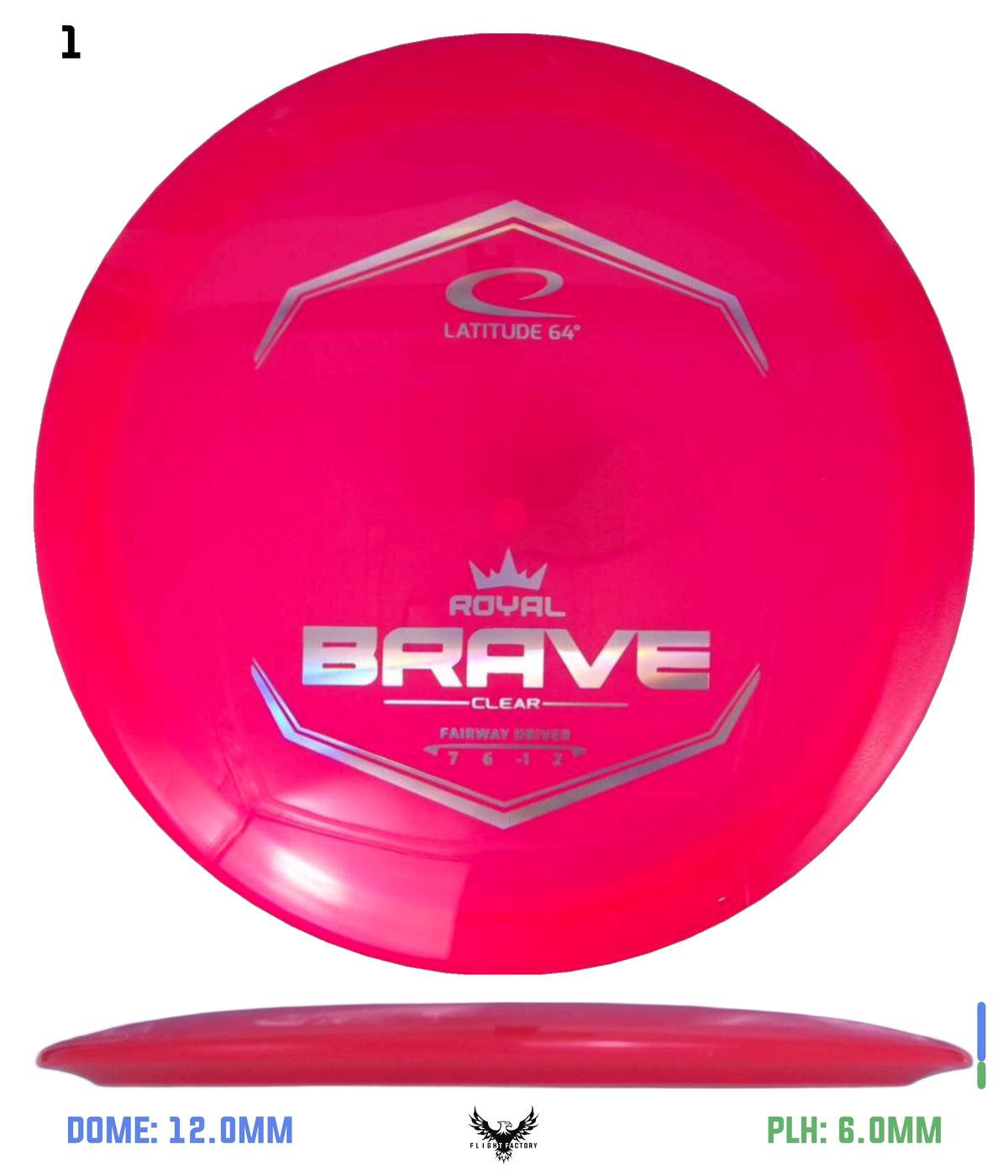 Latitude 64 Royal Clear Brave