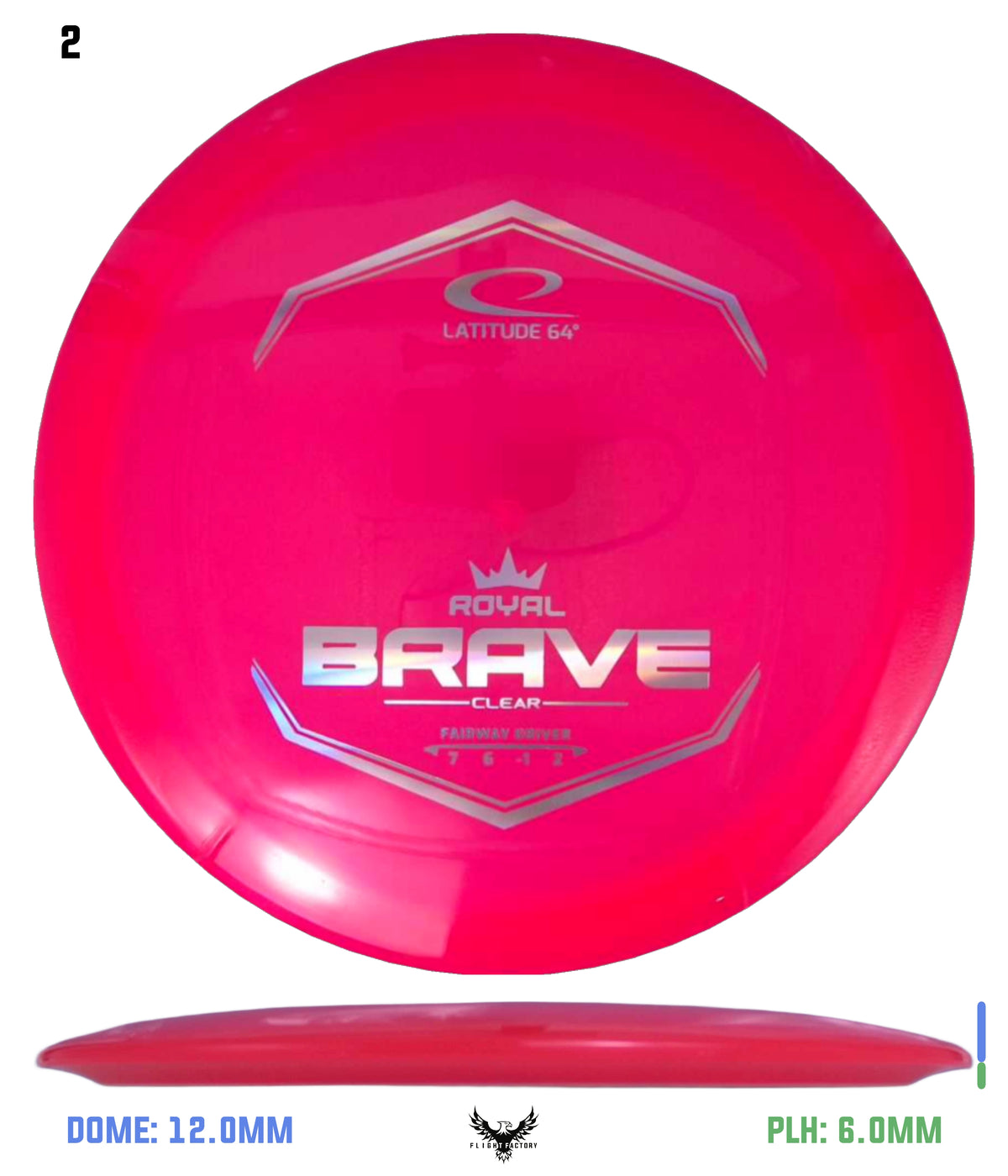 Latitude 64 Royal Clear Brave