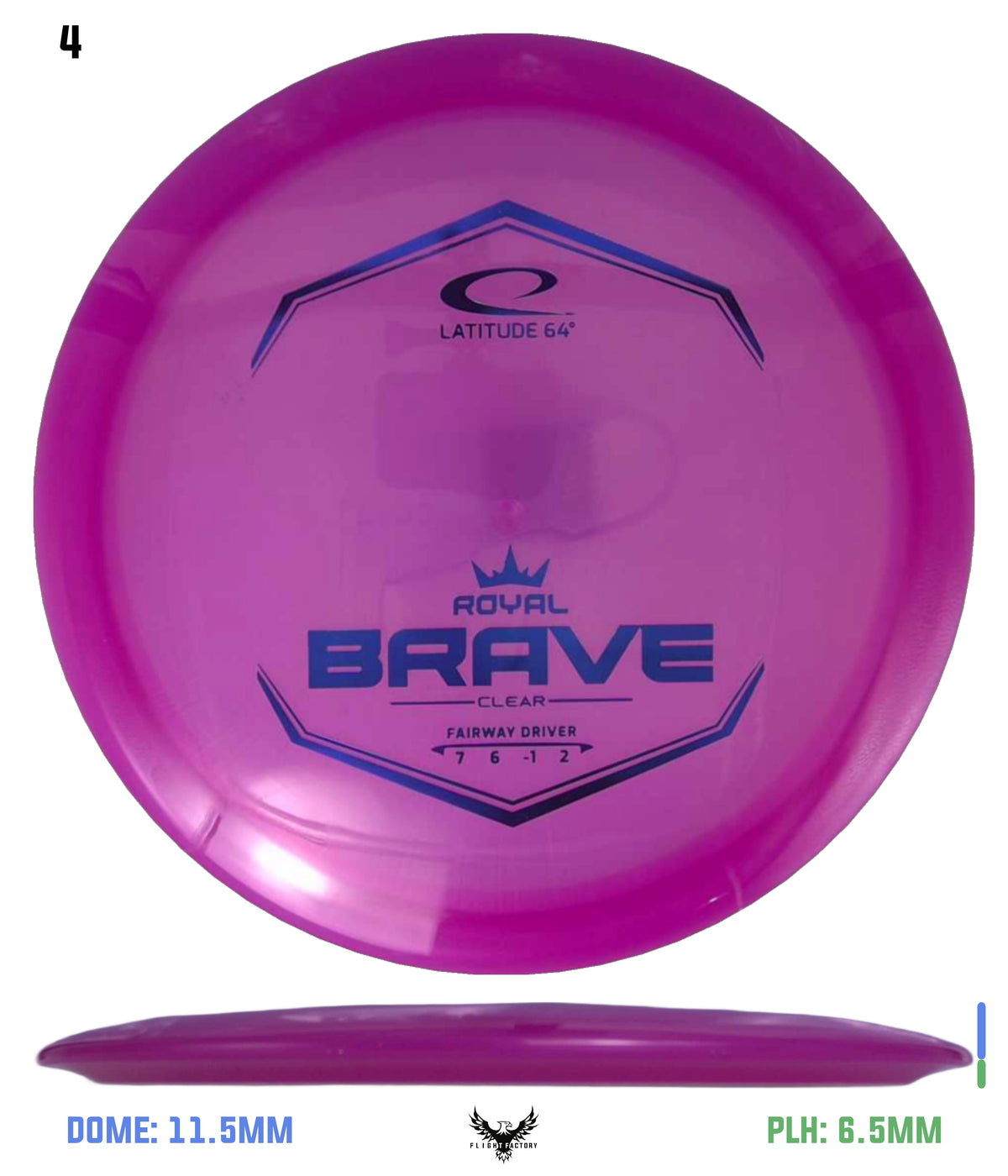 Latitude 64 Royal Clear Brave