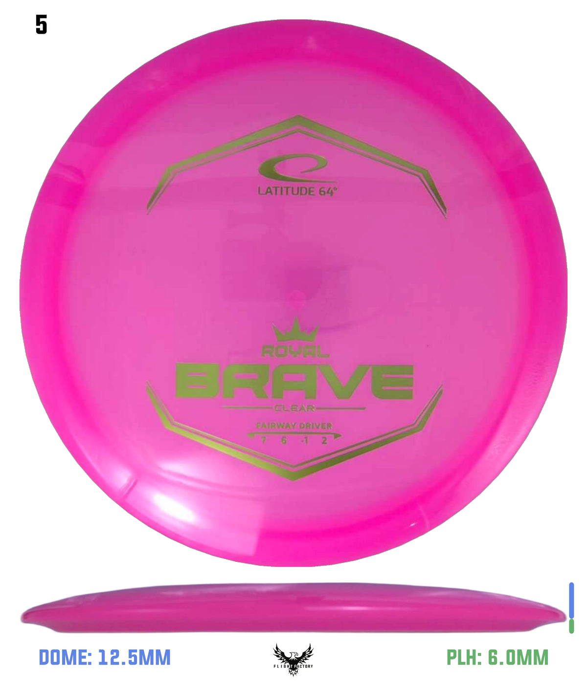 Latitude 64 Royal Clear Brave