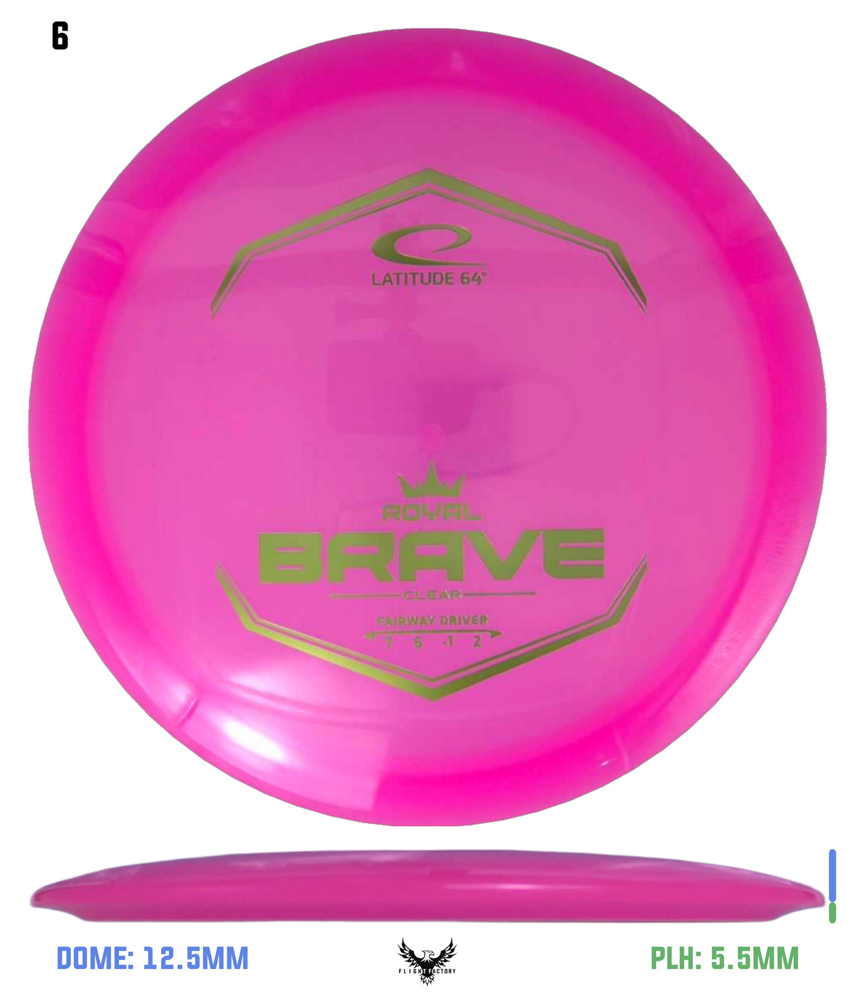 Latitude 64 Royal Clear Brave