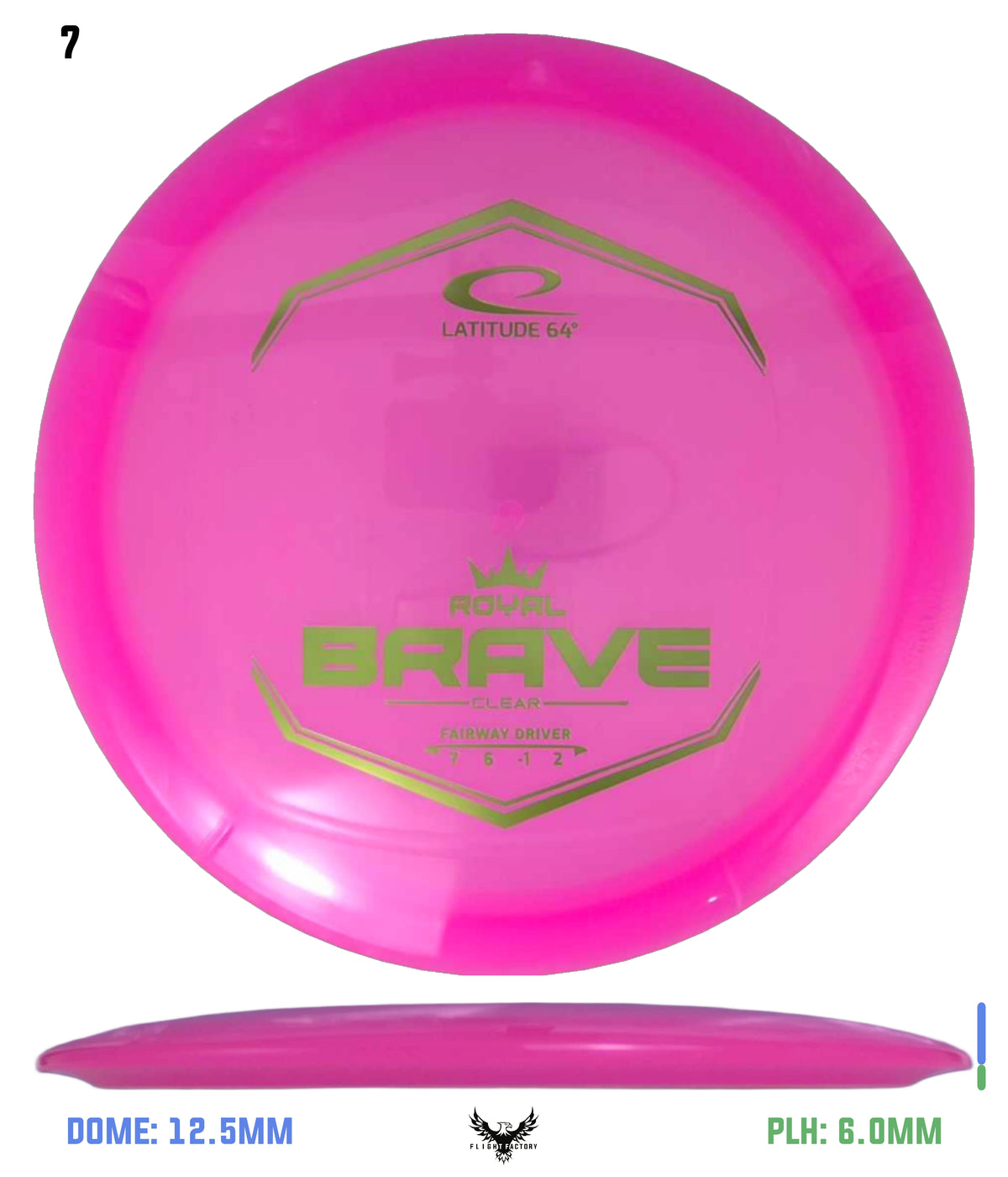 Latitude 64 Royal Clear Brave