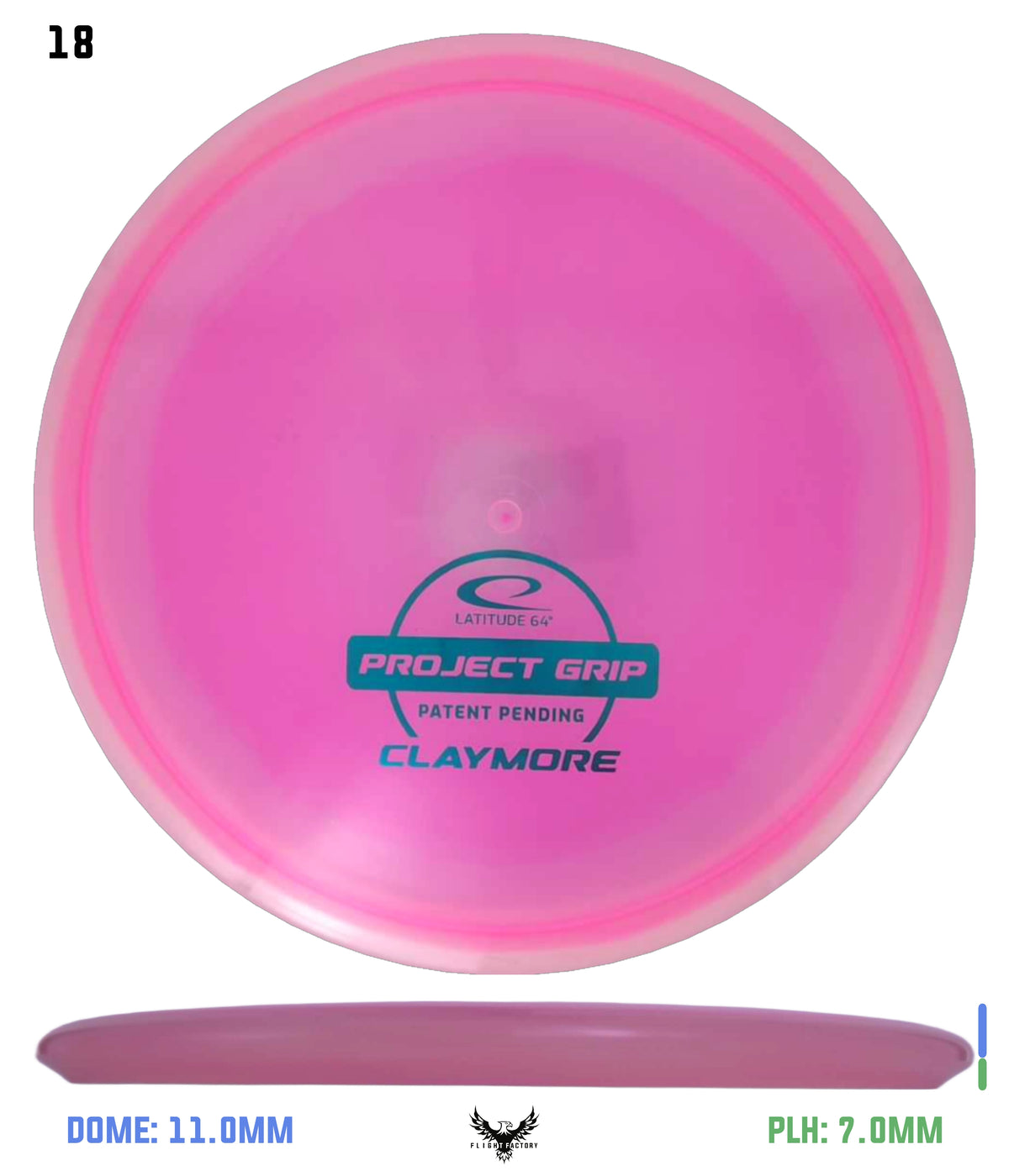 Latitude 64 Project Grip Claymore