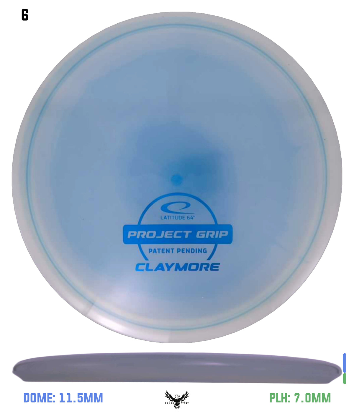 Latitude 64 Project Grip Claymore