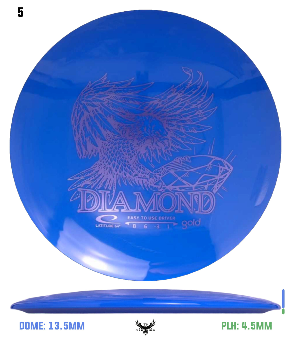 Latitude 64 Gold Line Diamond