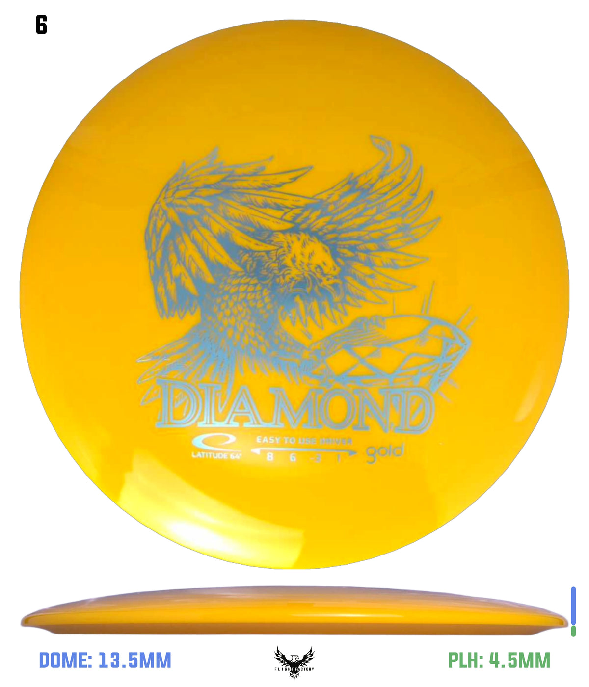 Latitude 64 Gold Line Diamond