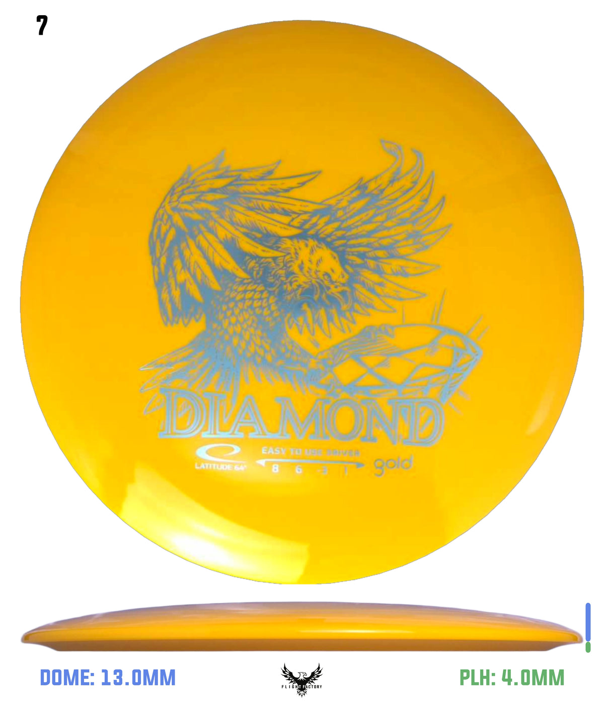 Latitude 64 Gold Line Diamond