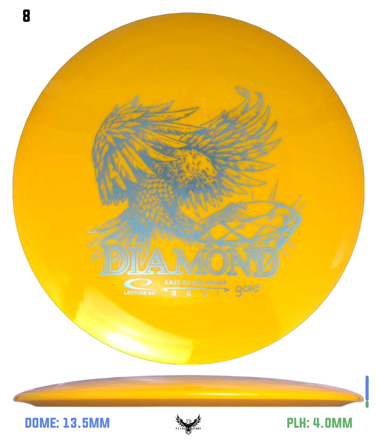 Latitude 64 Gold Line Diamond