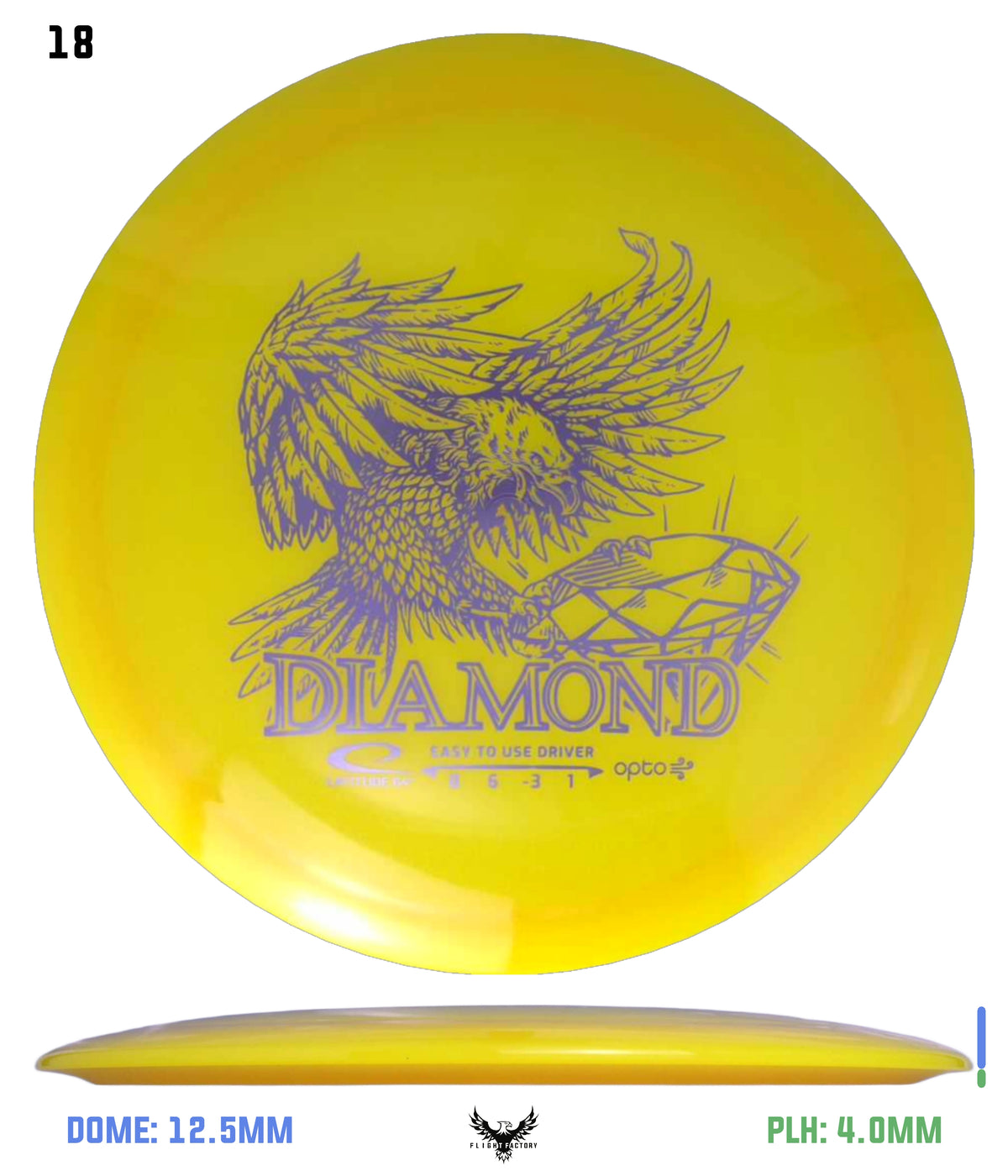 Latitude 64 Opto Air Diamond