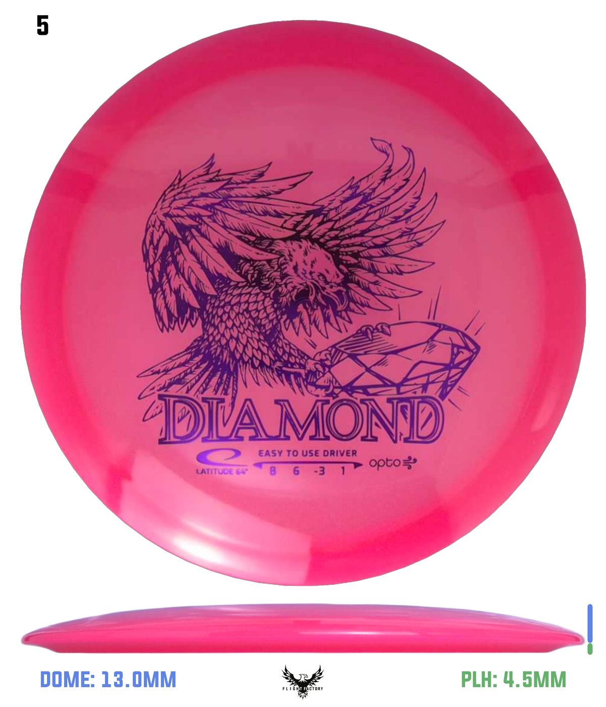 Latitude 64 Opto Air Diamond
