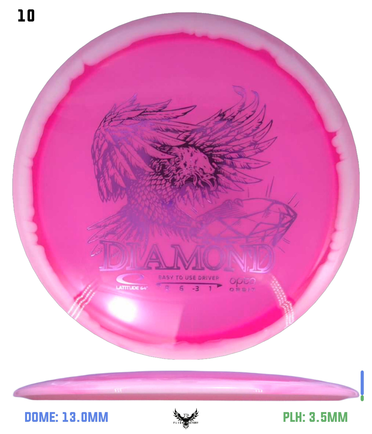 Latitude 64 Opto Orbit Diamond