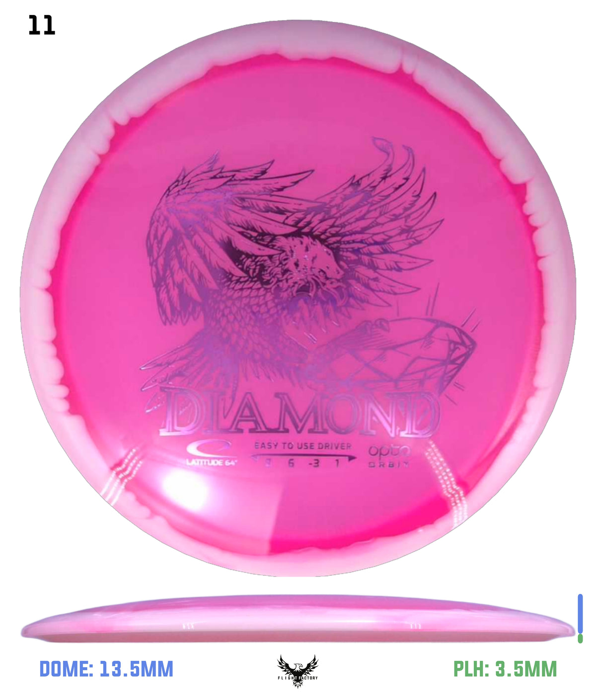 Latitude 64 Opto Orbit Diamond