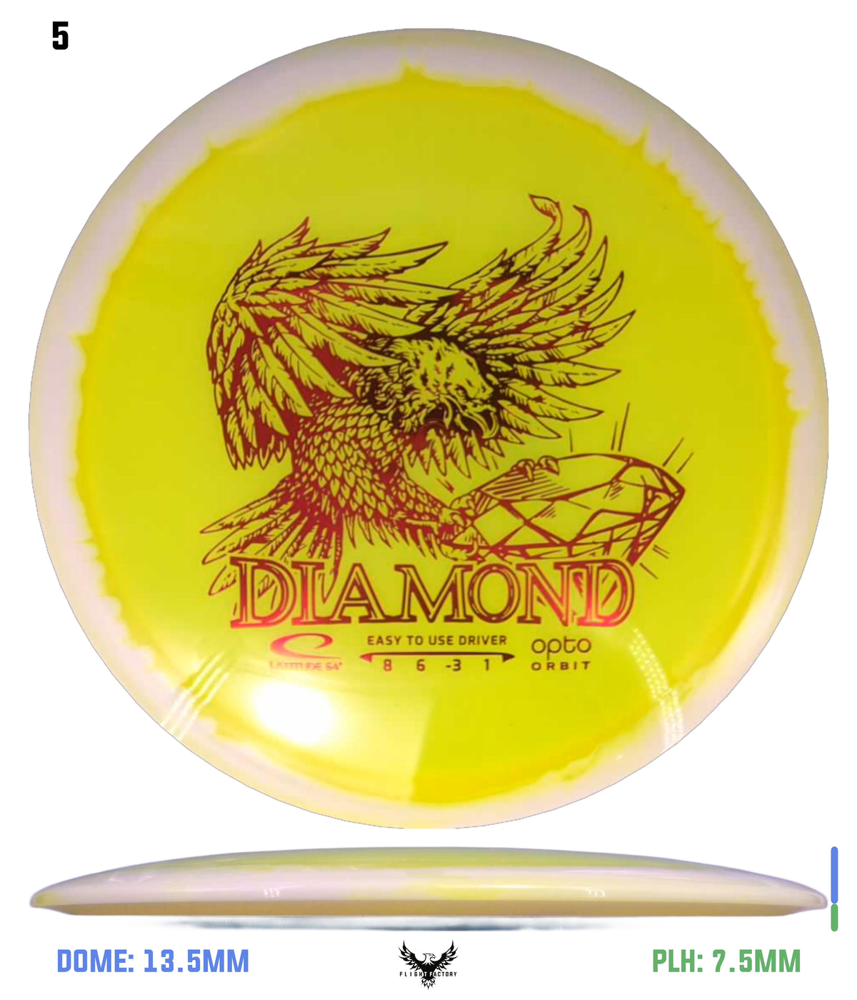 Latitude 64 Opto Orbit Diamond