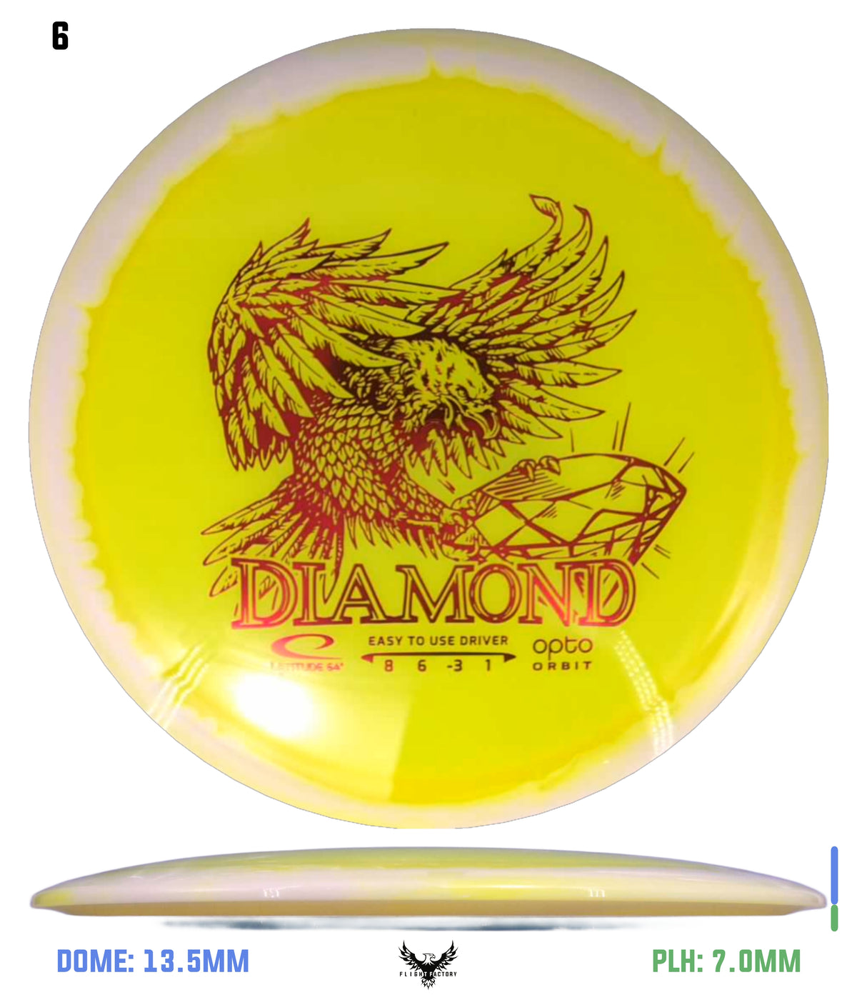 Latitude 64 Opto Orbit Diamond
