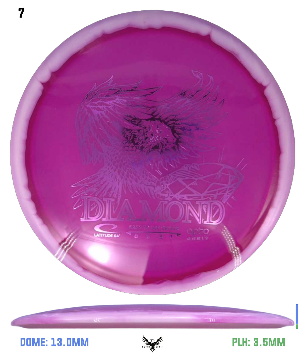 Latitude 64 Opto Orbit Diamond