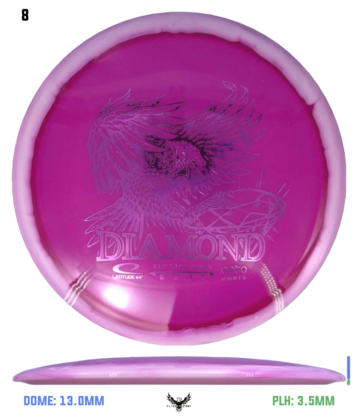 Latitude 64 Opto Orbit Diamond