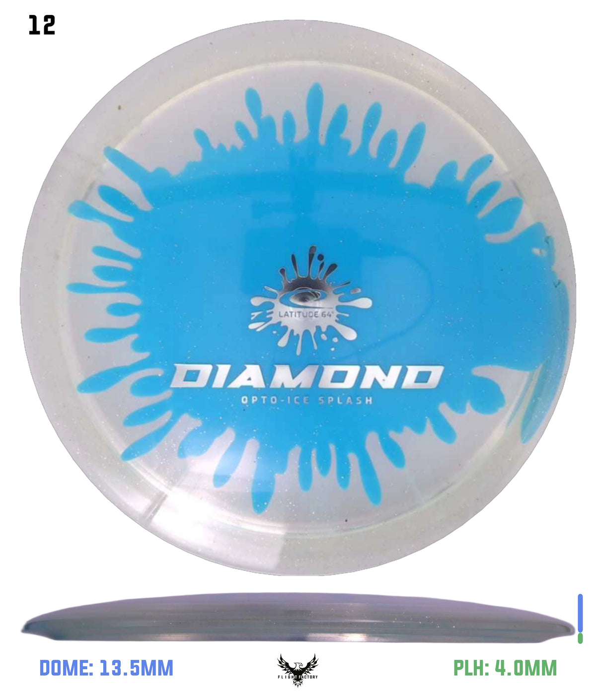 Latitude 64 Opto Ice Splash Diamond