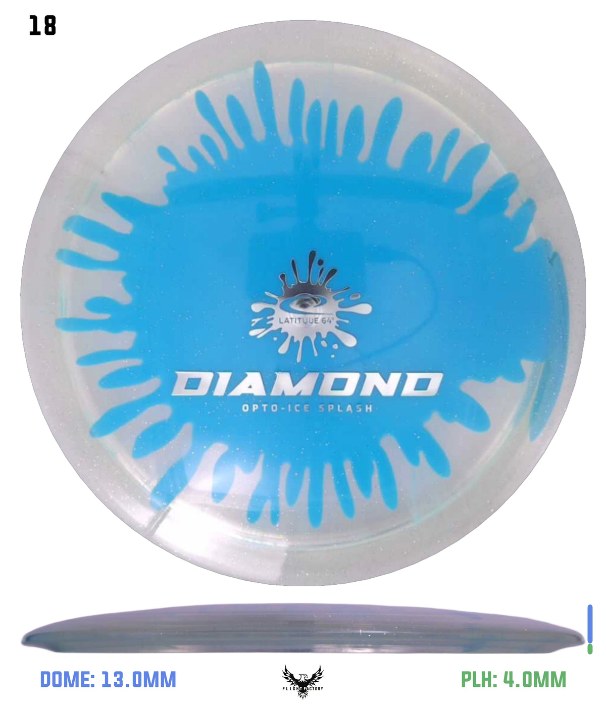 Latitude 64 Opto Ice Splash Diamond