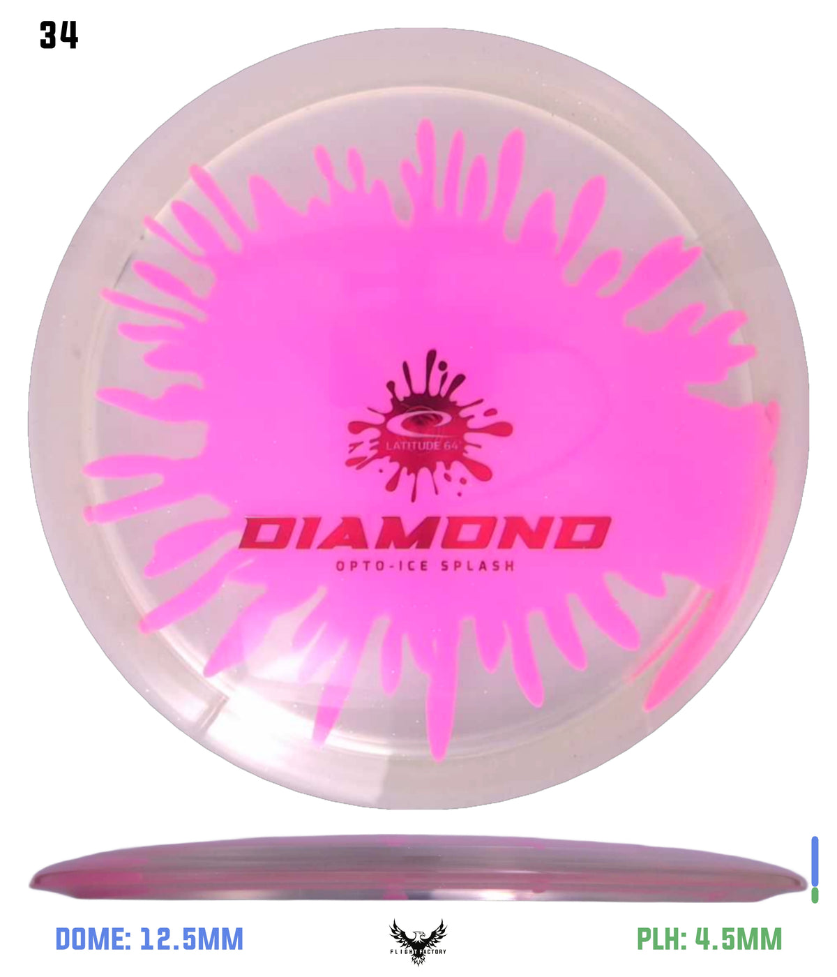 Latitude 64 Opto Ice Splash Diamond