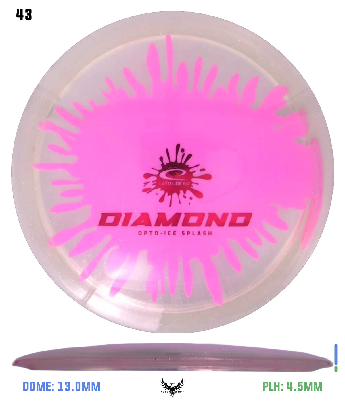 Latitude 64 Opto Ice Splash Diamond