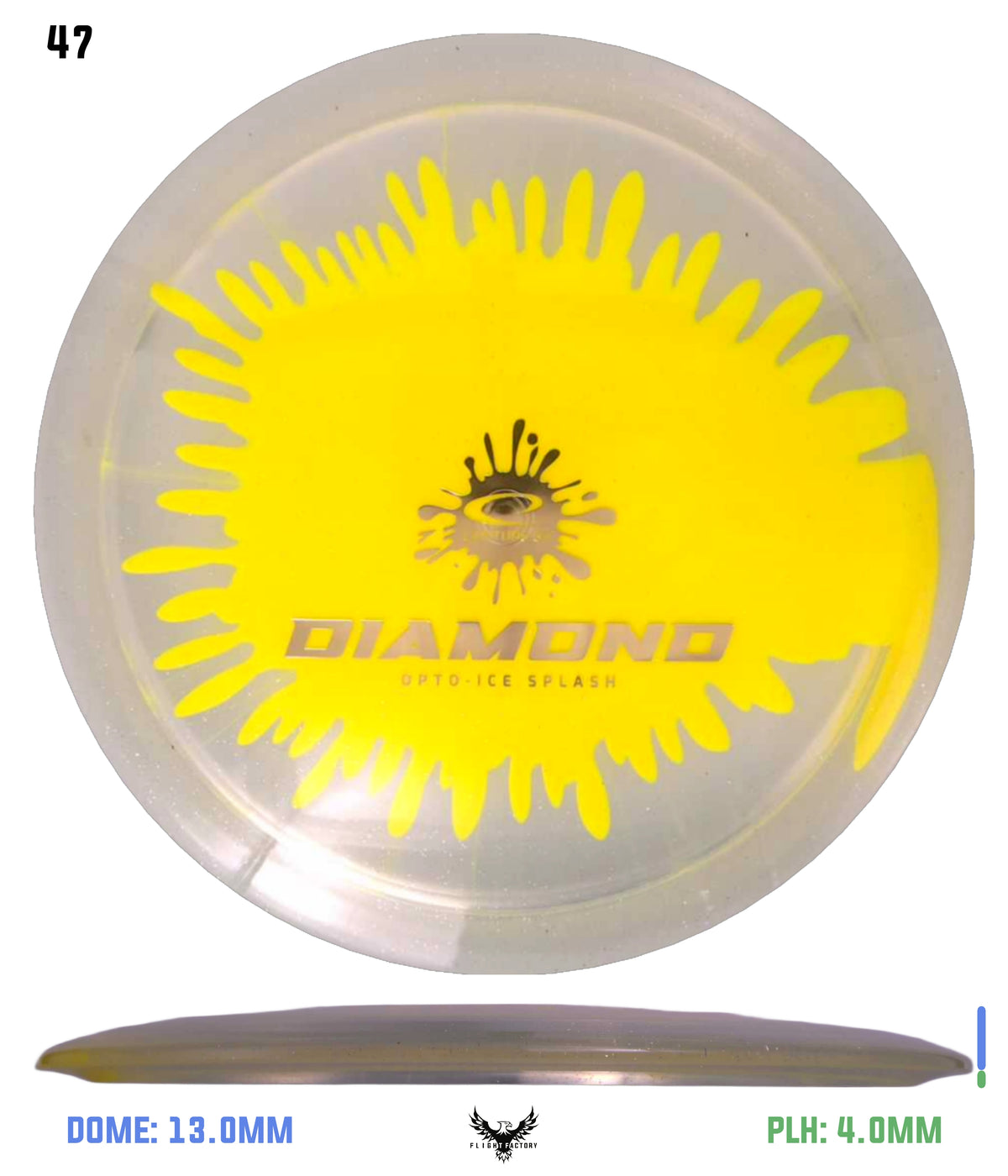 Latitude 64 Opto Ice Splash Diamond