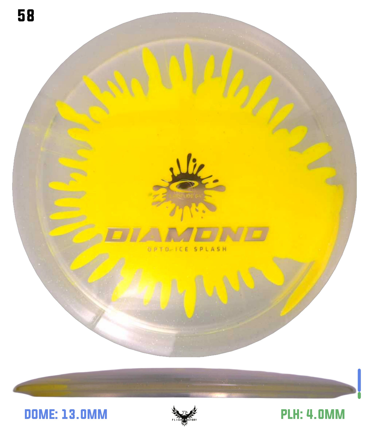 Latitude 64 Opto Ice Splash Diamond