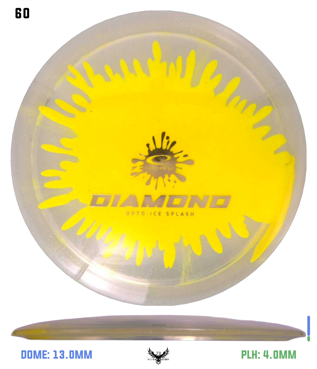 Latitude 64 Opto Ice Splash Diamond