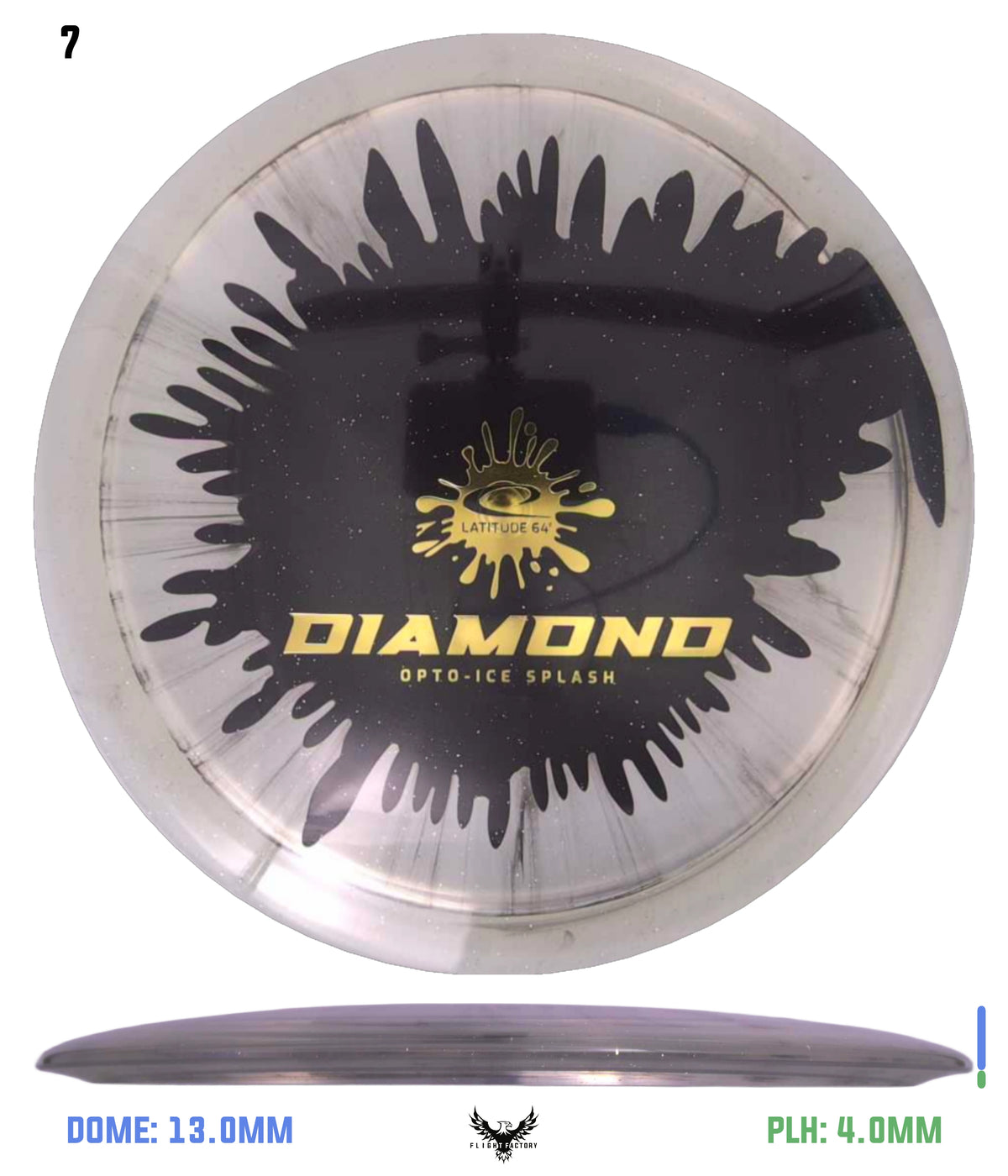 Latitude 64 Opto Ice Splash Diamond