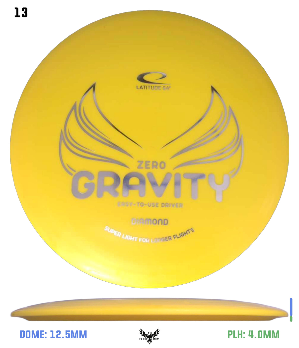Latitude 64 Zero Gravity Diamond